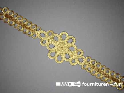Brandenburger sierstuk 510x100mm goud