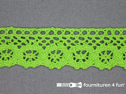 COUPON 4,9 meter Ibiza broderie 23mm appeltjes groen